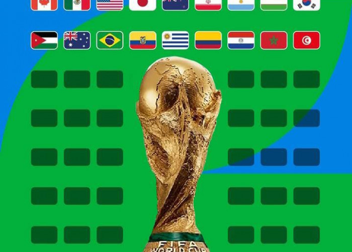 Drawing Curacao Piala Dunia 2026