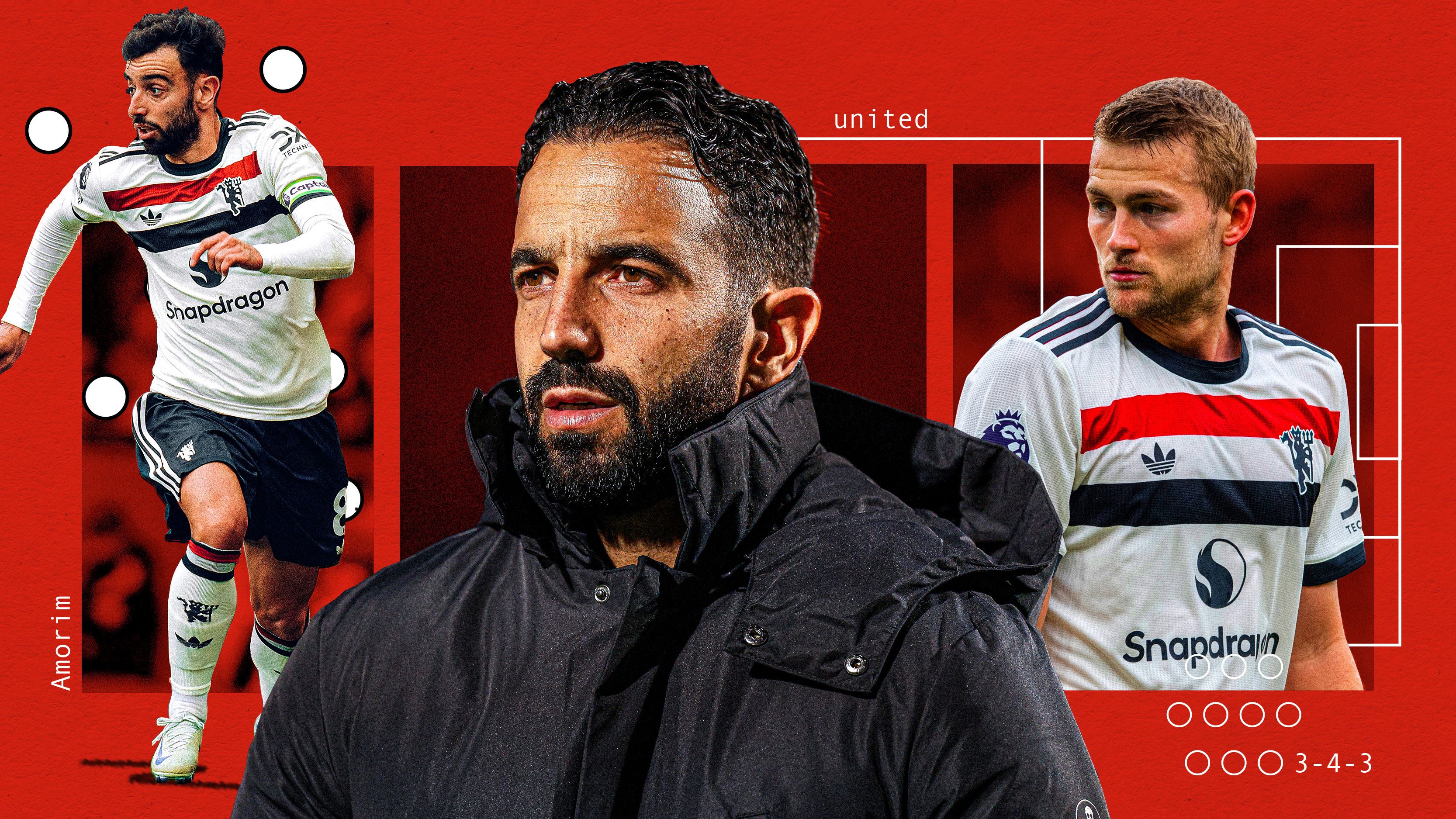 Manchester United squad preparation under Ruben Amorim