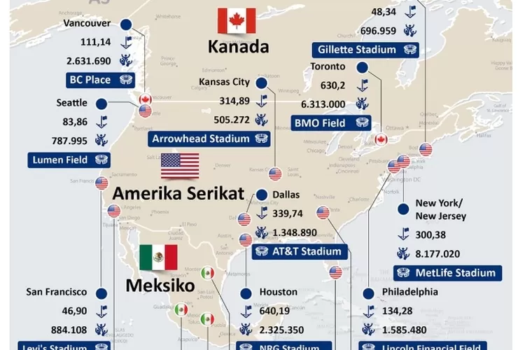 Peta lokasi tuan rumah Piala Dunia 2026