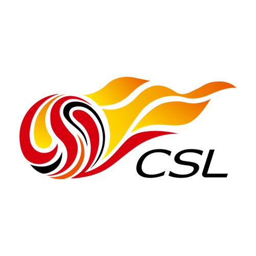 China Super League Asian handicap and over under odds fixtures table