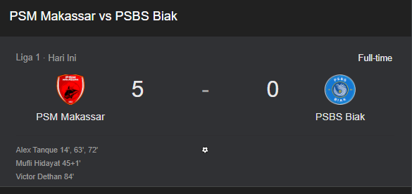 Skor Akhir PSM Makassar vs PSBS Biak