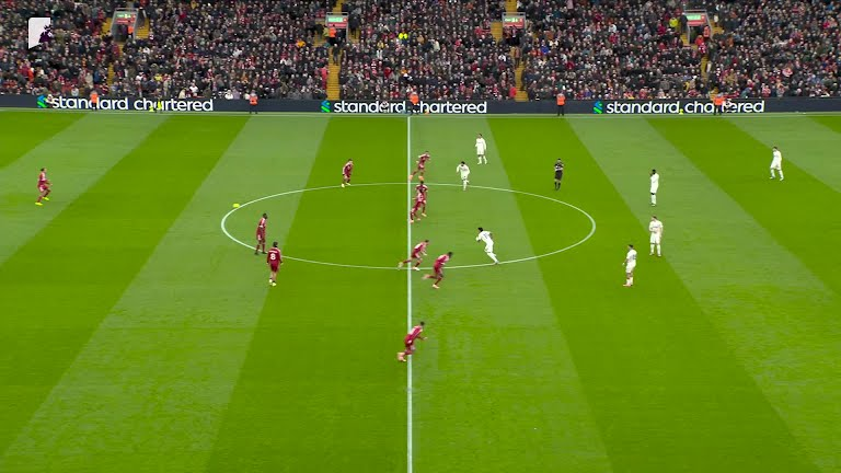 Liverpool vs Nottingham Forest Full-time Match Stats