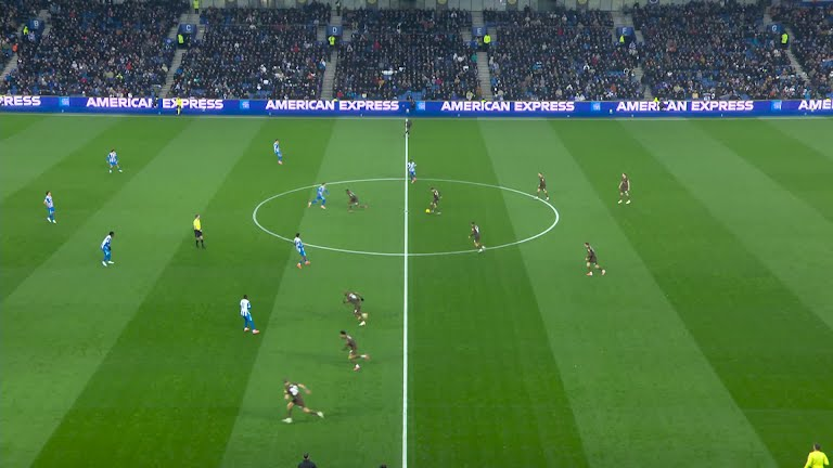 Brighton vs Brentford Full-time Match Stats