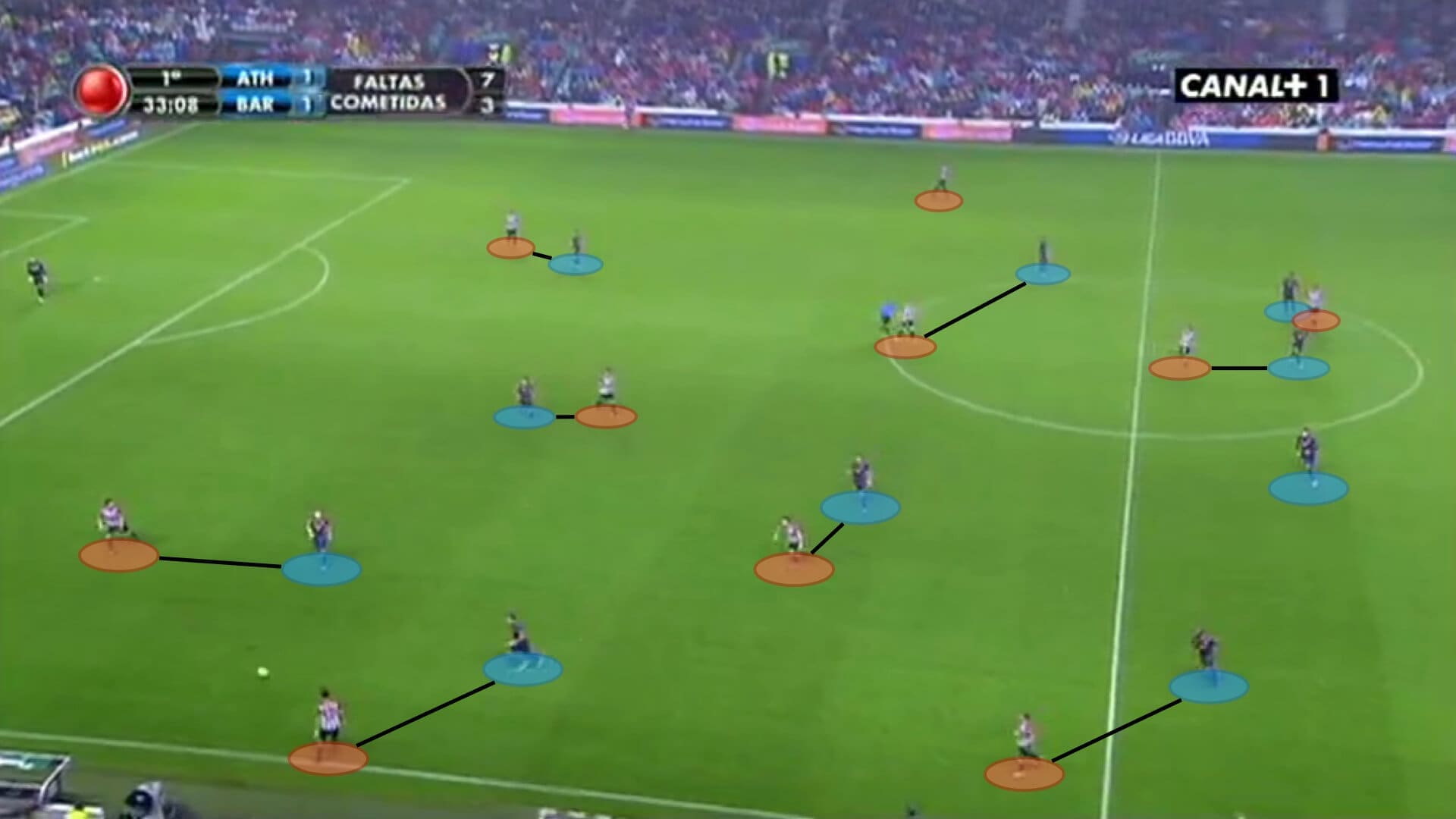 Barcelona analisis strategi jangka menengah untuk tingkatkan konsistensi - Holywin69