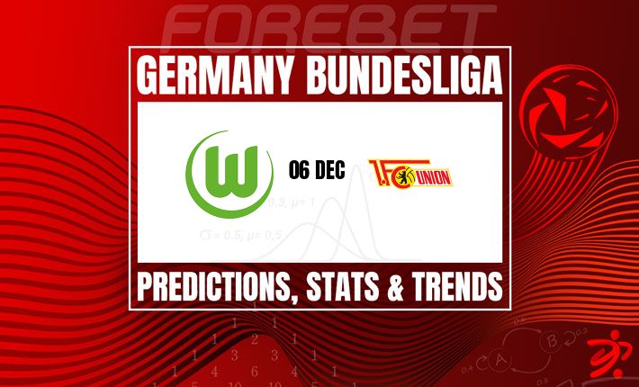 Wolfsburg vs Union Berlin 2025