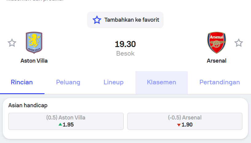 Pertandingan Aston Villa vs Arsenal