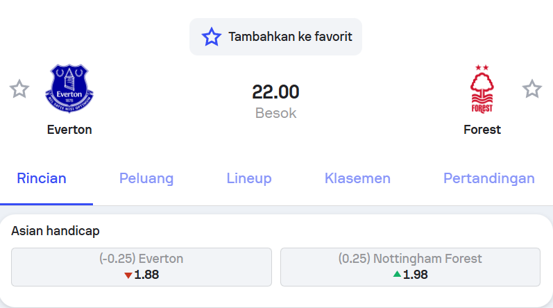 Pertandingan Everton vs Nottingham Forest