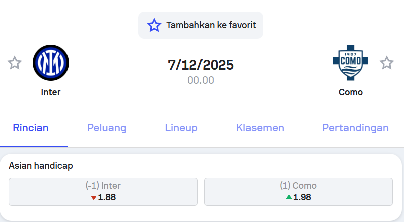 Pertandingan Inter Milan vs Como