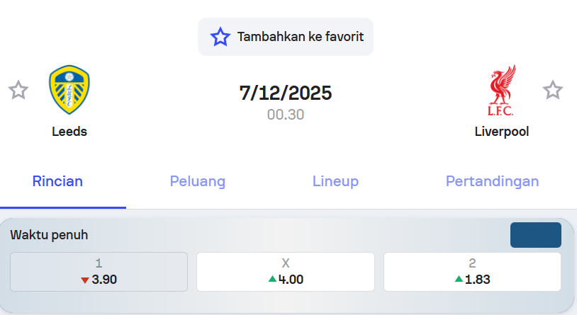 Pertandingan Leeds United vs Liverpool