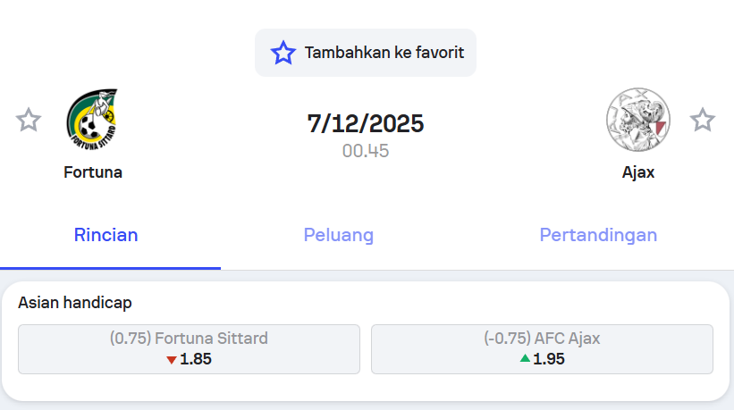 Pertandingan Fortuna Sittard vs Ajax