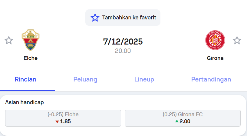 Pertandingan Elche vs Girona La Liga
