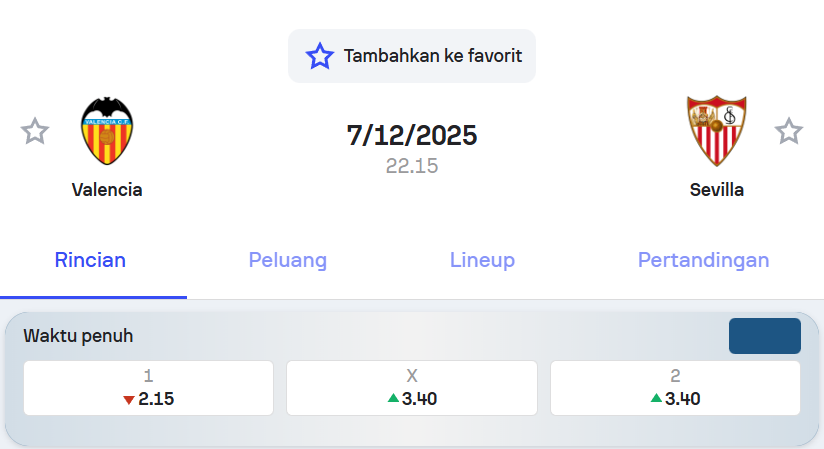 Pertandingan Valencia vs Sevilla