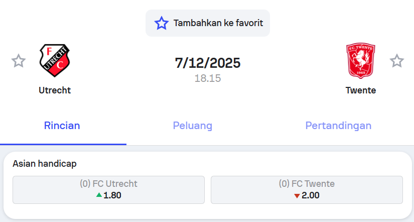 Pemain Utrecht dan Twente Eredivisie