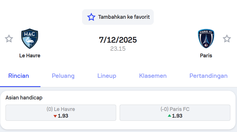 Pertandingan Le Havre vs Paris FC