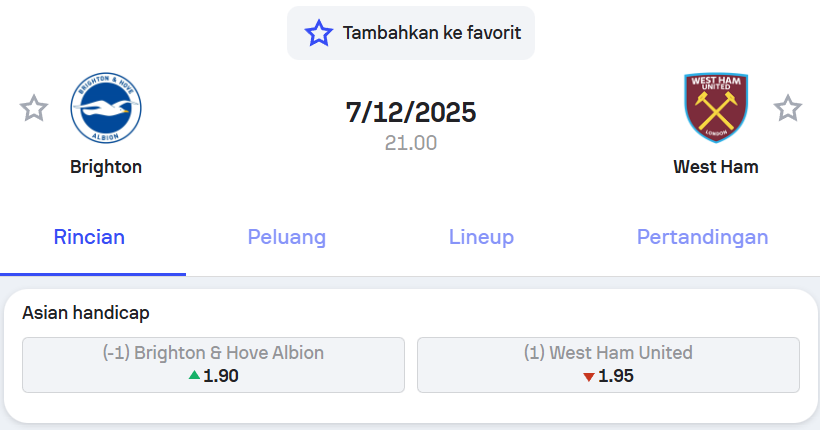 Brighton vs West Ham American Express Stadium