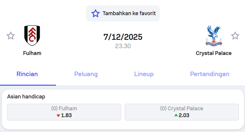 Fulham vs Crystal Palace Craven Cottage 2025