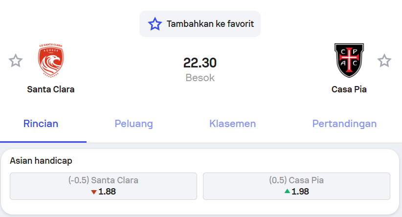 Santa Clara vs Casa Pia Preview