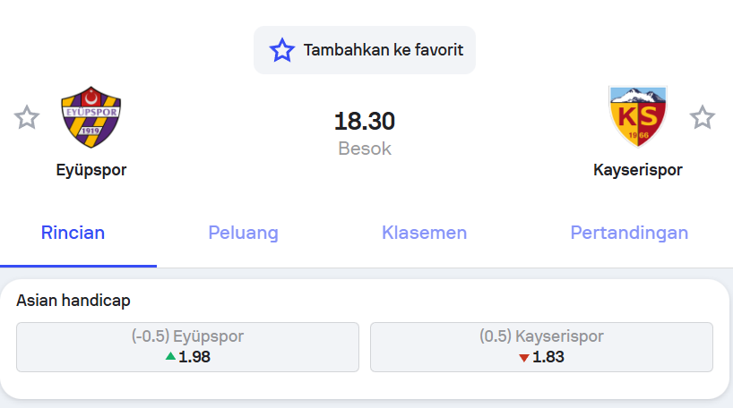 Eyupspor vs Kayserispor match preview