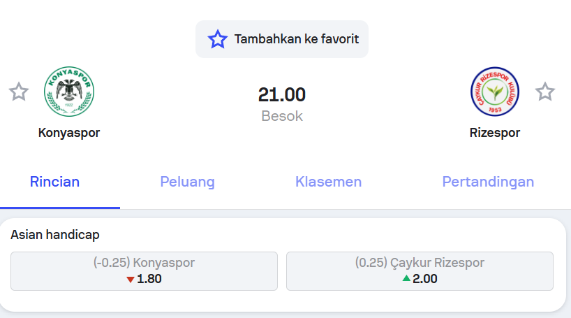 Konyaspor vs Rizespor match preview