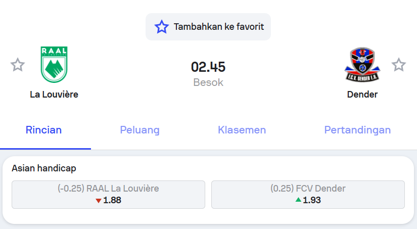 RAAL La Louvière vs Dender preview match