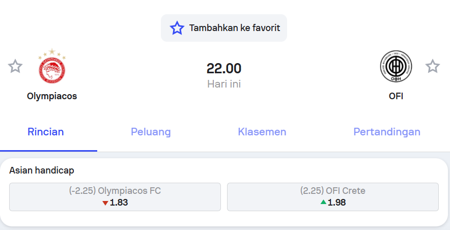 Olympiacos vs OFI Crete