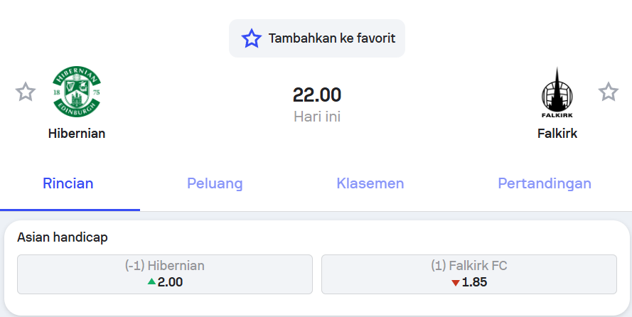 Hibernian vs Falkirk FC