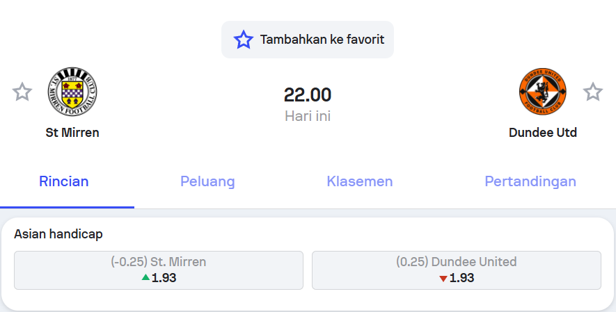 St. Mirren vs Dundee United