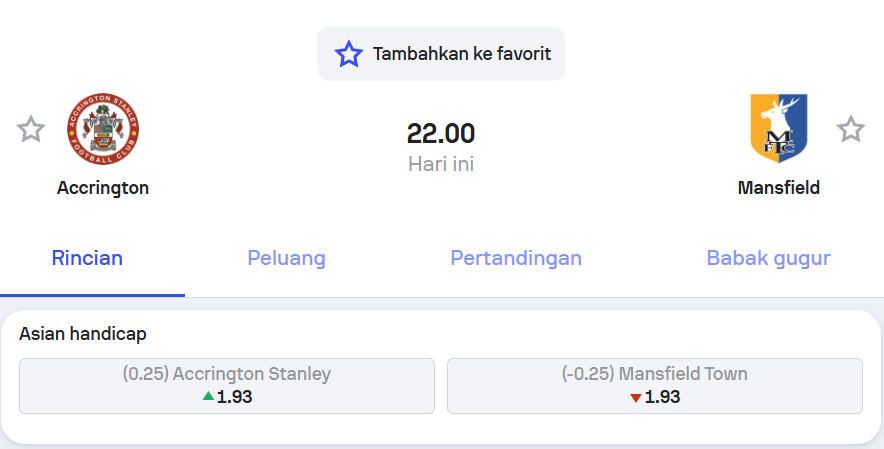 Prediksi Accrington vs Mansfield Town