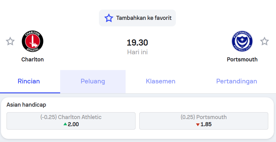 Charlton Athletic vs Portsmouth 2025