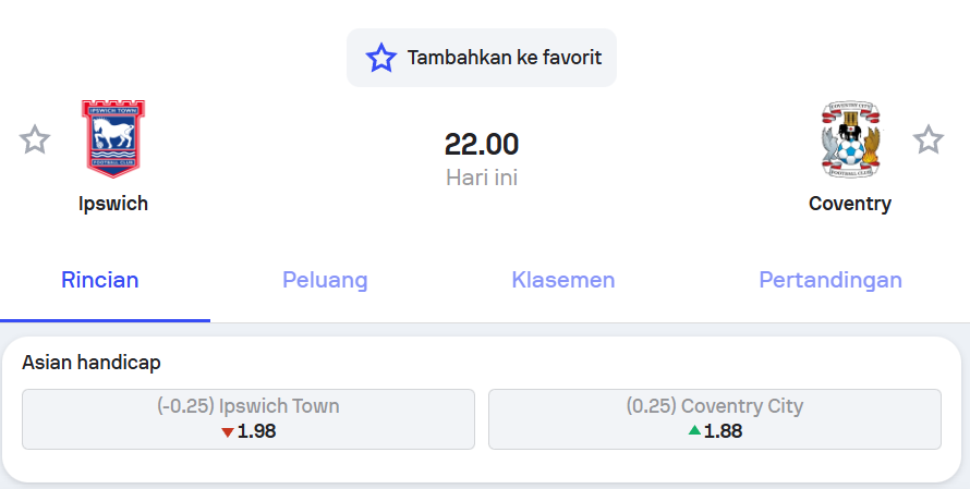 Ipswich vs Coventry Championship