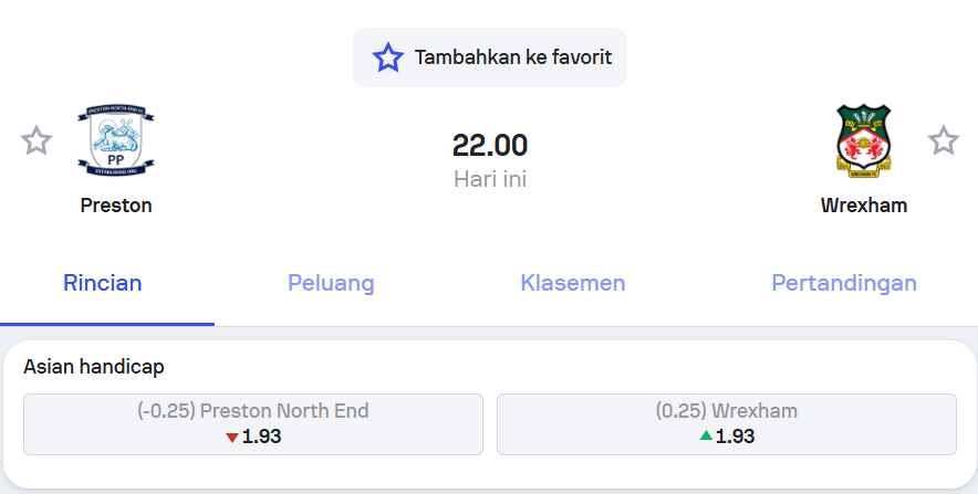 Preston vs Wrexham Championship Match