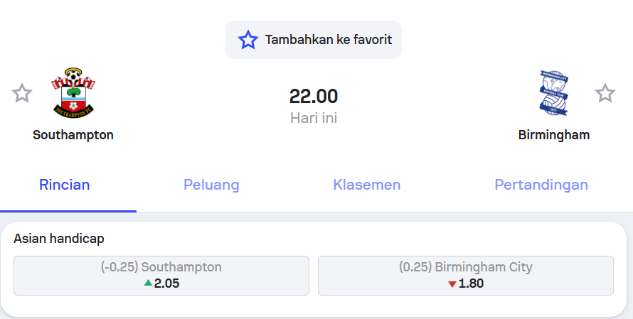 Southampton vs Birmingham City Championship