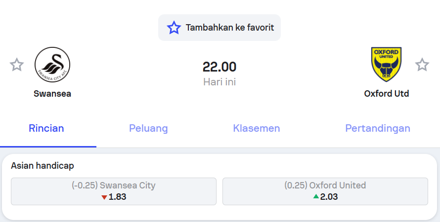 Swansea vs Oxford United Match Preview