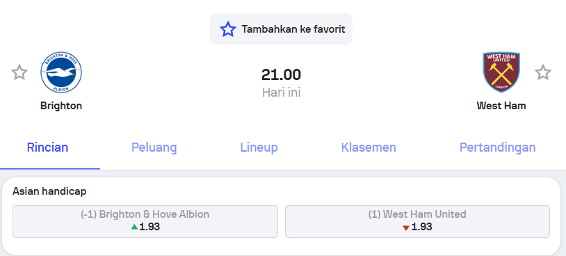 Brighton vs West Ham United Premier League