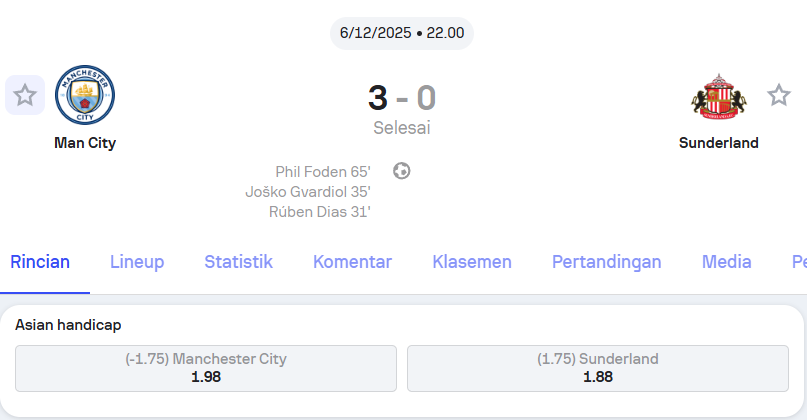 Hasil Manchester City vs Sunderland 3-0