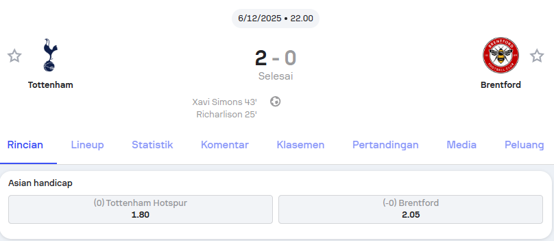 Tottenham vs Brentford 2-0 Premier League