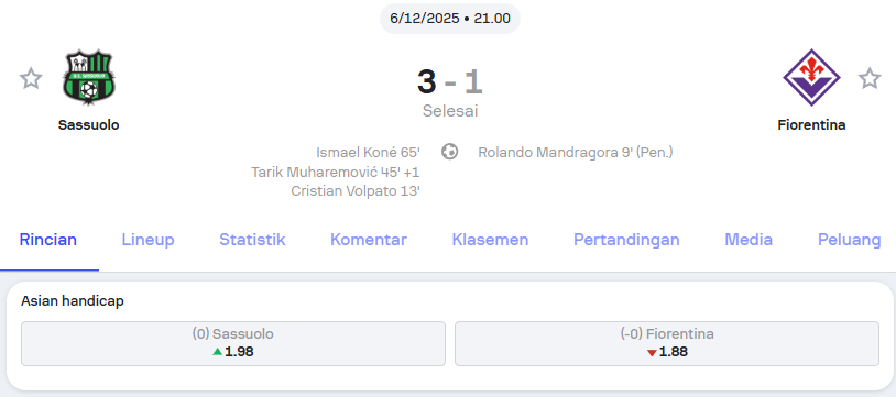 Hasil Sassuolo vs Fiorentina 3-1