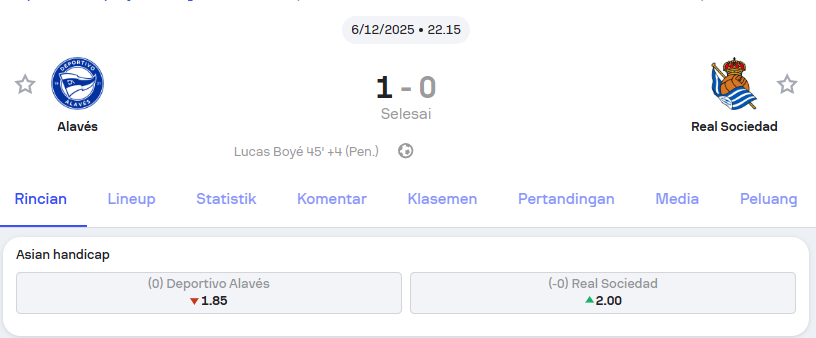 Hasil Alavés vs Real Sociedad 1-0