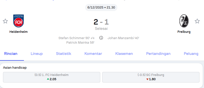 Heidenheim vs Freiburg Bundesliga