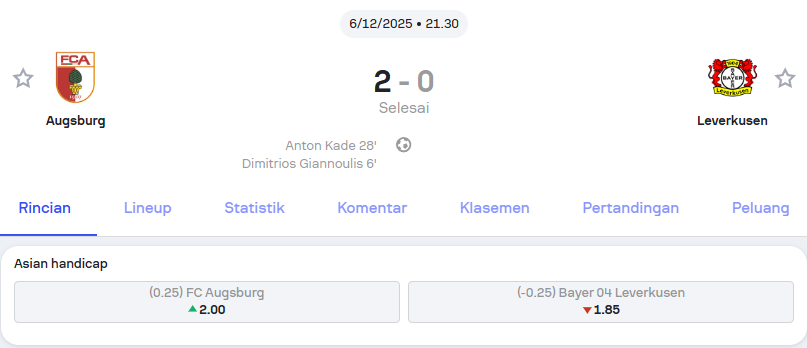 Augsburg vs Leverkusen Bundesliga Stadium – Holywin69