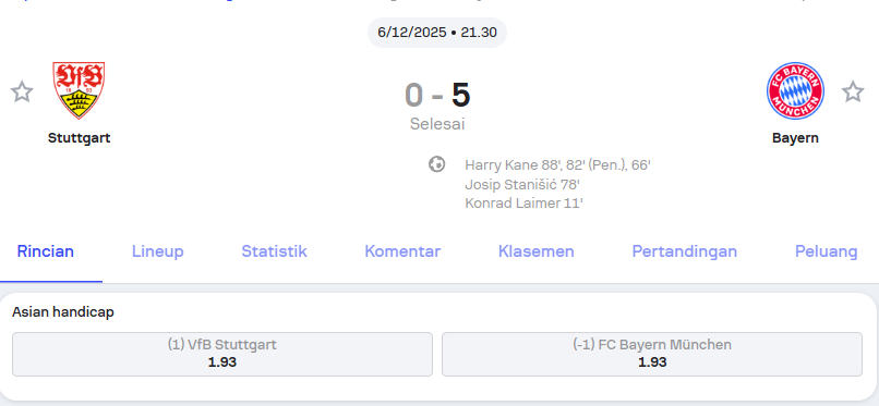 Stuttgart vs Bayern Bundesliga Match – Holywin69