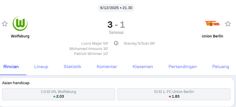 Wolfsburg vs Union Berlin Bundesliga – Holywin69