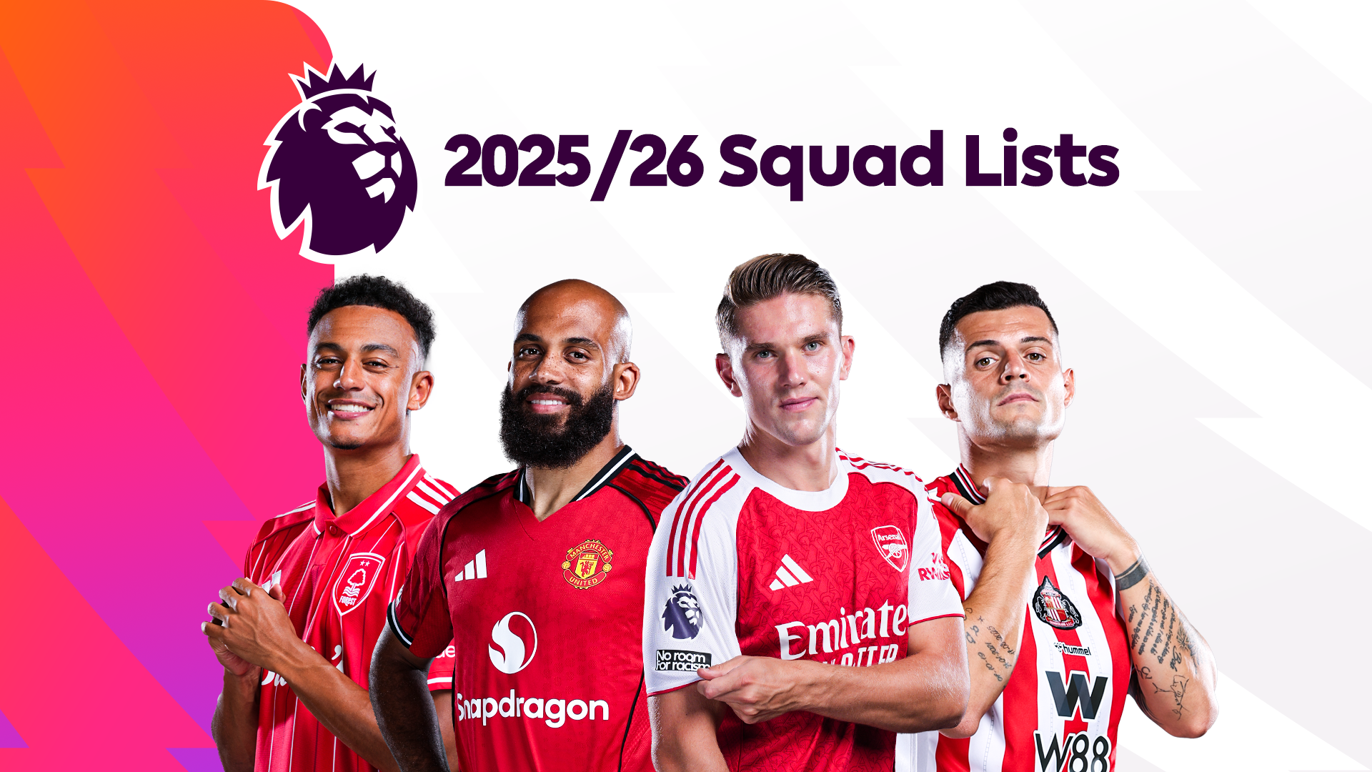Arsenal Premier League Squad 2025 – Holywin69