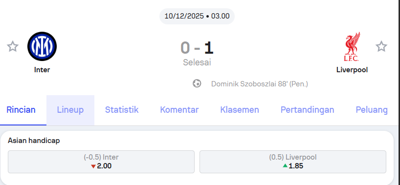 Inter vs Liverpool Liga Champions – Holywin69