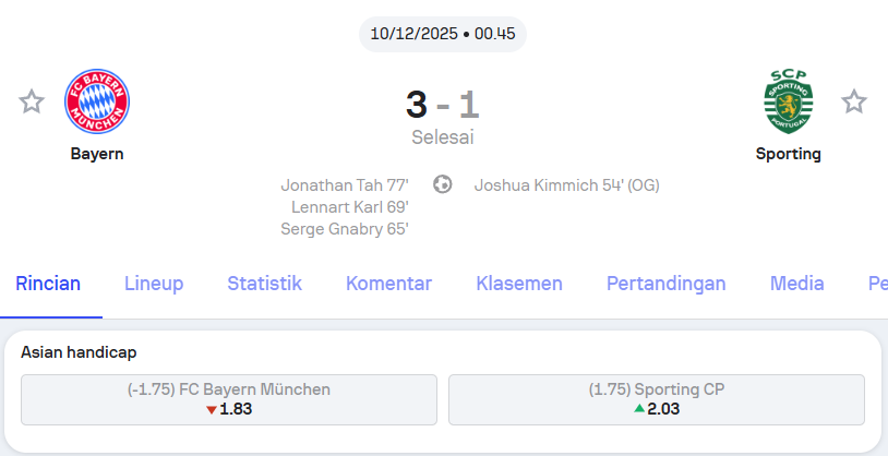 Hasil pertandingan Bayern vs Sporting Liga Champions – Holywin69