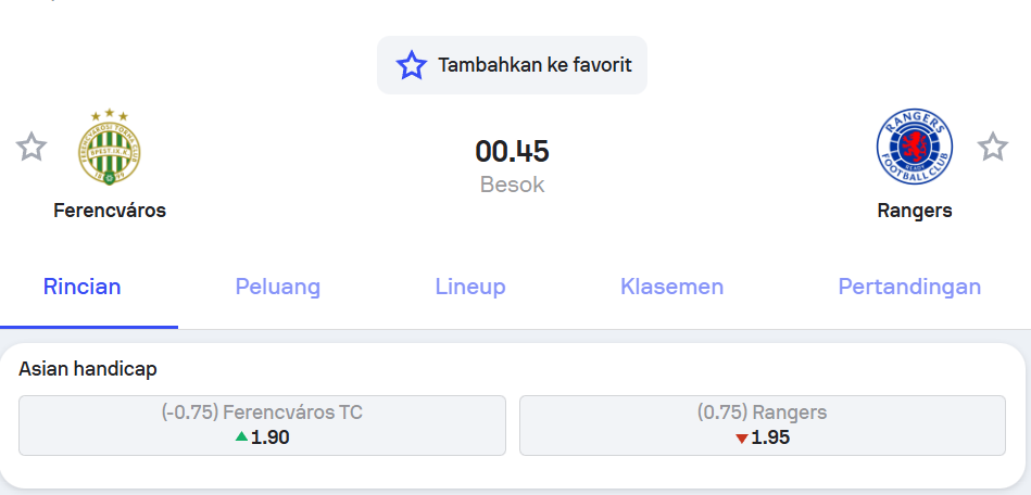 Pertandingan Ferencváros vs Rangers UEFA Europa League – Holywin69