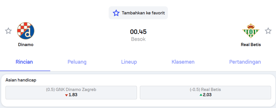 Prediksi Dinamo Zagreb vs Real Betis Liga Europa – Holywin69