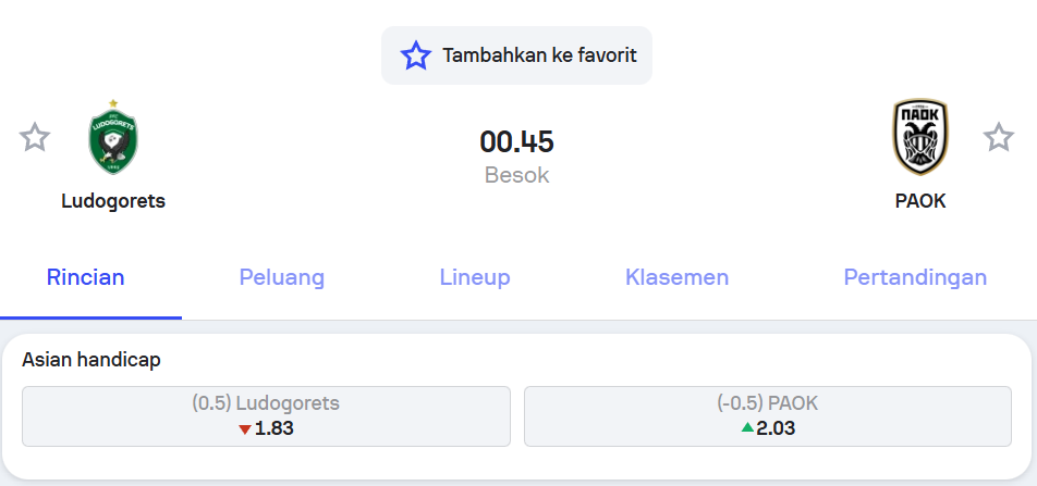 Ludogorets vs PAOK UEFA Europa League – Holywin69