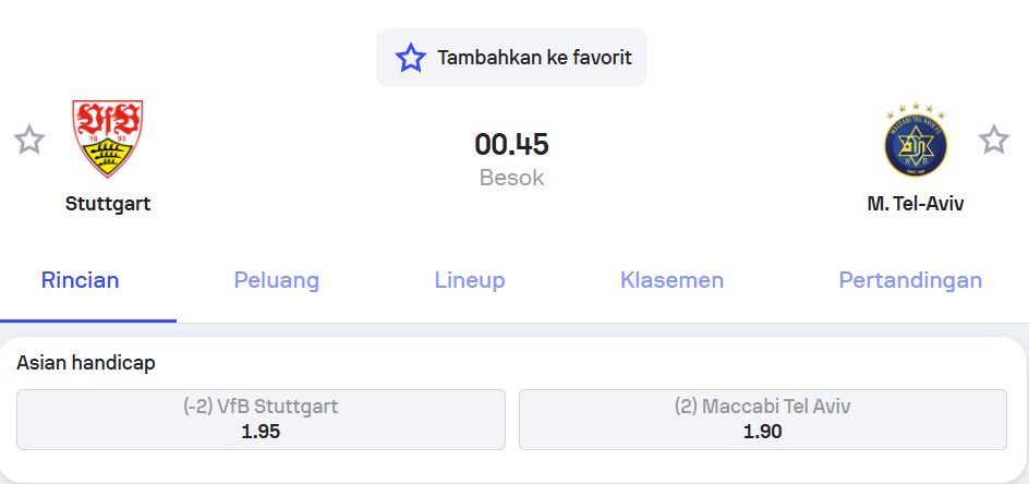 Prediksi Stuttgart vs Maccabi Tel Aviv UEFA Europa League – Holywin69