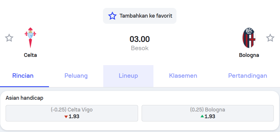 Celta Vigo vs Bologna UEFA Europa League – Holywin69